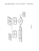 Systems and Methods for Flexible Sourcing Systems diagram and image