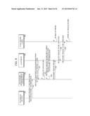 INVENTORY MANAGEMENT APPARATUS AND METHOD diagram and image