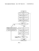 TRACKING CHANGES IN RESUMES TO IDENTIFY PERSONS INTERESTED IN ACQUIRING A     NEW POSITION diagram and image