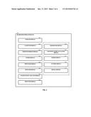 TRACKING CHANGES IN RESUMES TO IDENTIFY PERSONS INTERESTED IN ACQUIRING A     NEW POSITION diagram and image