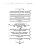 Cryptocurrency Transaction Payment System diagram and image