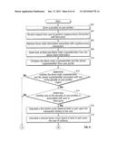 Cryptocurrency Transaction Payment System diagram and image