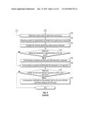 Cryptocurrency Transaction Payment System diagram and image