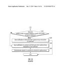 Cryptocurrency Transaction Payment System diagram and image