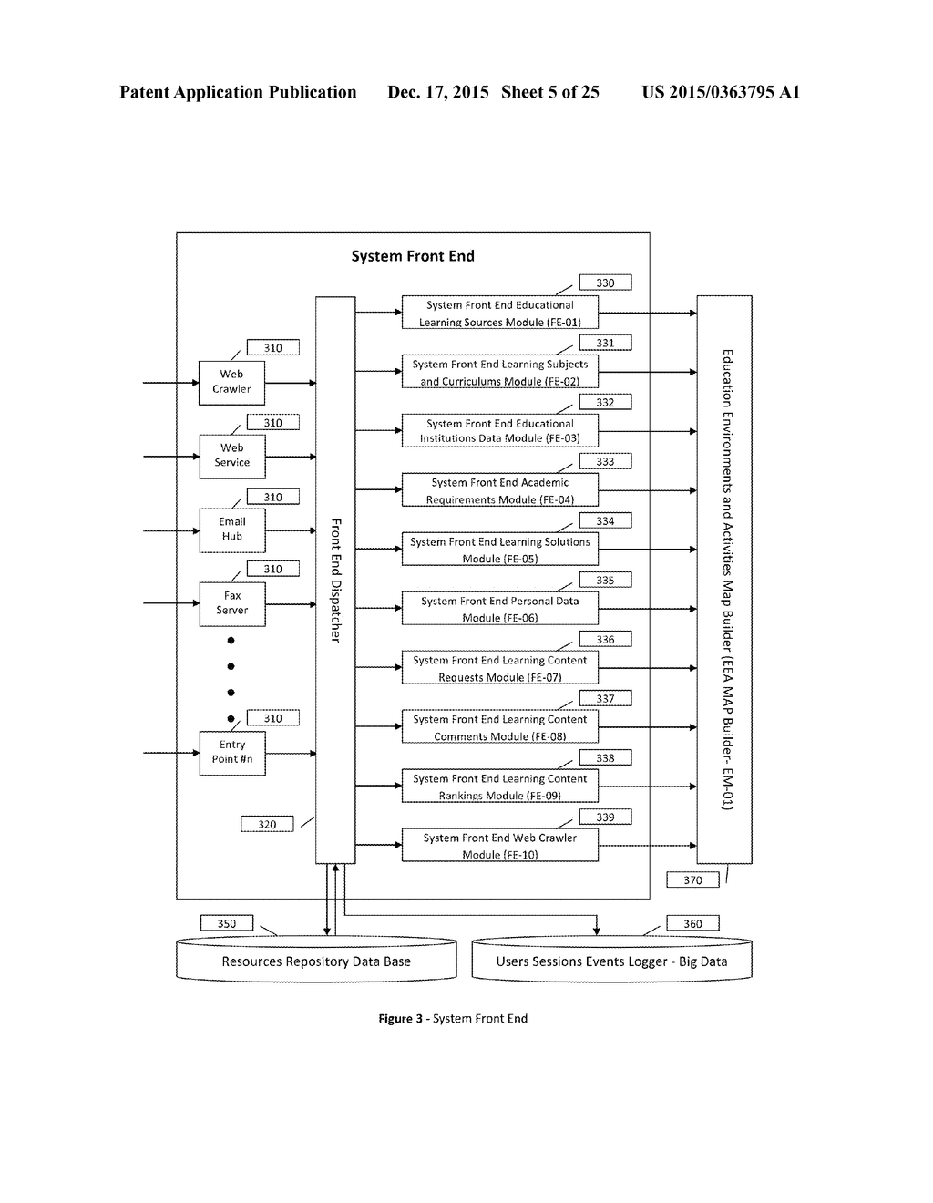 System and Method for gathering, identifying and analyzing learning     patterns - diagram, schematic, and image 06