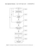 System and Method for gathering, identifying and analyzing learning     patterns diagram and image