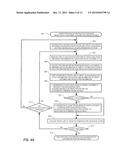 METHOD, COMPUTER SYSTEM AND COMPUTER PROGRAM FOR ESTIMATING PURCHASE     BEHAVIOR OF CUSTOMER IN STORE OR ACROSS STORES diagram and image