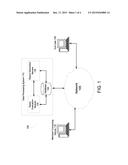 MERCHANT PERFORMANCE EVALUATION IN A COMPUTER NETWORKED ENVIRONMENT diagram and image