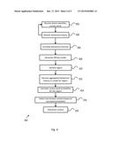 SURVEY AMPLIFICATION USING RESPONDENT CHARACTERISTICS diagram and image