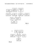 COMMUNICATION SYSTEMS AND METHODS TO TRANSMIT DATA AMONG A PLURALITY OF     COMPUTING SYSTEMS IN PROCESSING BENEFIT REDEMPTION diagram and image