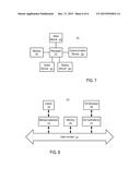 COMMUNICATION SYSTEMS AND METHODS TO TRANSMIT DATA AMONG A PLURALITY OF     COMPUTING SYSTEMS IN PROCESSING BENEFIT REDEMPTION diagram and image