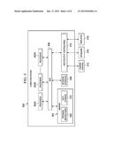 HIERARCHICAL RESALE SYSTEM FOR TELECOMMUNICATION PRODUCTS diagram and image