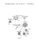 PORTABLE WIRELESS INFORMATION UNIT FOR PROVIDING DATA TO AND RECEIVING     DATA FROM MOBILE DEVICES diagram and image