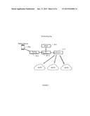 PORTABLE WIRELESS INFORMATION UNIT FOR PROVIDING DATA TO AND RECEIVING     DATA FROM MOBILE DEVICES diagram and image