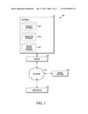 VIRTUAL BUNDLES diagram and image