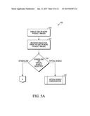 VIRTUAL BUNDLES diagram and image