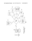 Cryptocurrency Transformation System diagram and image