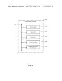 Cryptocurrency Transformation System diagram and image