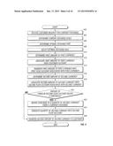 Cryptocurrency Transformation System diagram and image