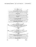 Cryptocurrency Transformation System diagram and image