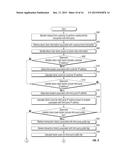 Cryptocurrency Transformation System diagram and image