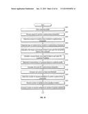 Cryptocurrency Transformation System diagram and image