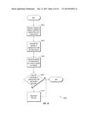 Cryptocurrency Transformation System diagram and image