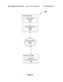 TECHNIQUES FOR ON-LINE TRADING OF FINANCIAL SECURITIES diagram and image