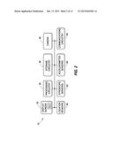 Virtual Model Navigation Methods and Apparatus diagram and image