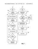 Virtual Model Navigation Methods and Apparatus diagram and image