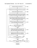 Setting A Display List Pointer for Primitives in a Tile-Based Graphics     Processing System diagram and image