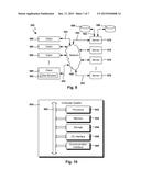 Multi-Hand Bet With Escalating Payouts diagram and image