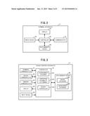 REMOTE CONTROL SYSTEM, DEVICE CONTROL APPARATUS AND PROGRAM diagram and image