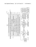 AIRCRAFT DISPLAY SYSTEMS AND METHODS FOR PROVIDING AN AIRCRAFT DISPLAY FOR     USE WITH AIRPORT DEPARTURE AND ARRIVAL PROCEDURES diagram and image