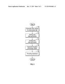 TRAINING SYSTEM AND METHOD FOR MOTORCYCLE RIDING diagram and image