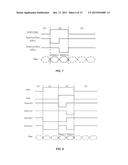 ORGANIC LIGHT EMITTING DIODE PIXEL DRIVING CIRCUIT AND DISPLAY DEVICE diagram and image