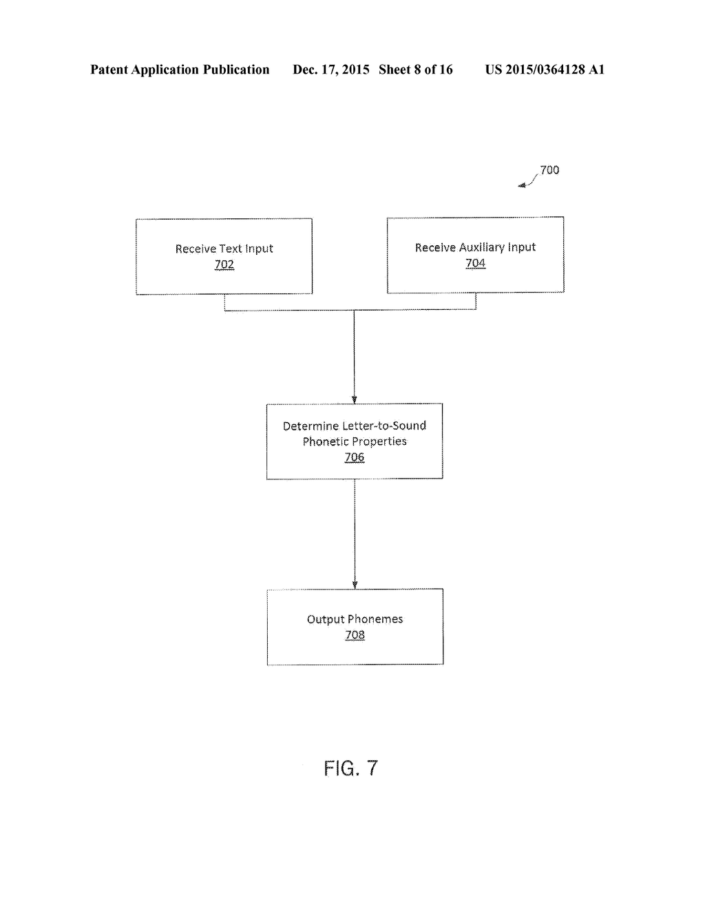 HYPER-STRUCTURE RECURRENT NEURAL NETWORKS FOR TEXT-TO-SPEECH - diagram, schematic, and image 09