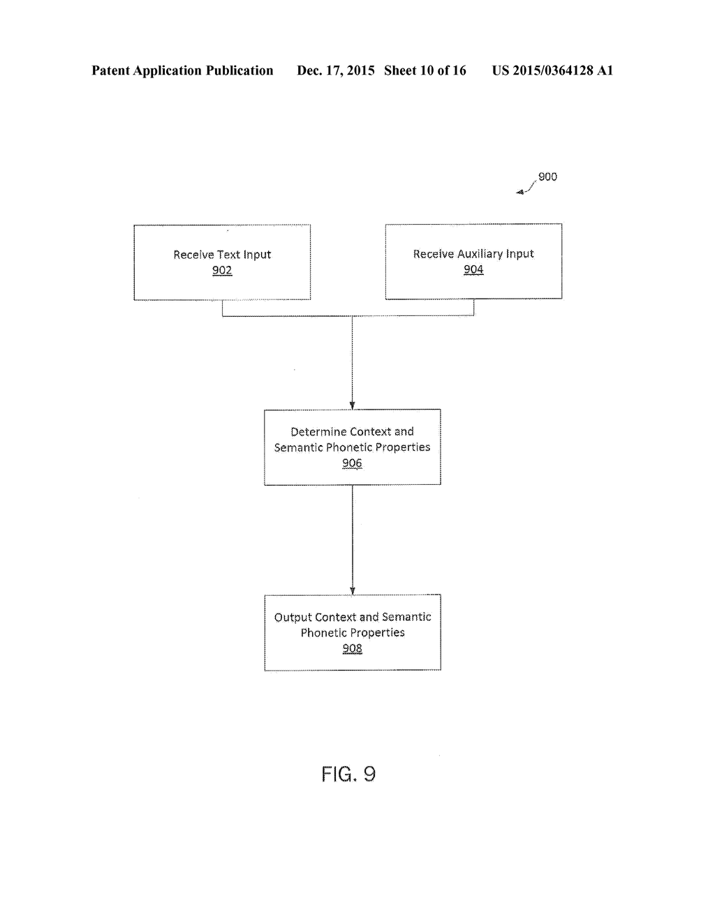 HYPER-STRUCTURE RECURRENT NEURAL NETWORKS FOR TEXT-TO-SPEECH - diagram, schematic, and image 11