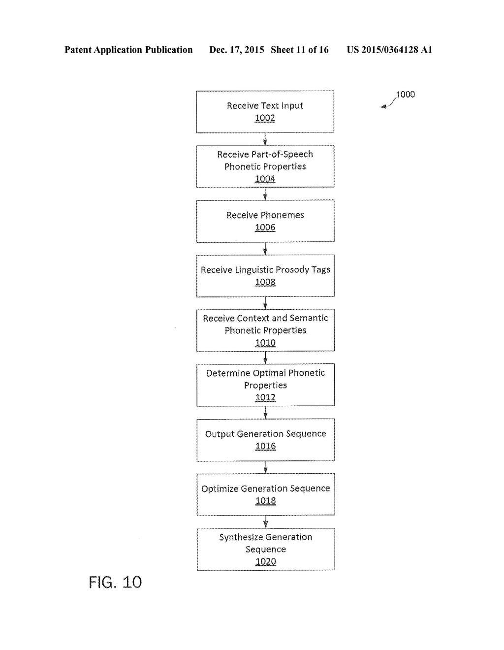 HYPER-STRUCTURE RECURRENT NEURAL NETWORKS FOR TEXT-TO-SPEECH - diagram, schematic, and image 12