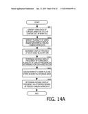 Information Processing Device and Information Processing Method diagram and image