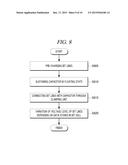 STATIC RANDOM ACCESS MEMORY AND RIVING METHOD THEREOF diagram and image