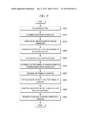 STATIC RANDOM ACCESS MEMORY AND RIVING METHOD THEREOF diagram and image