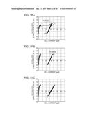 VARIABLE RESISTANCE NONVOLATILE MEMORY DEVICE diagram and image