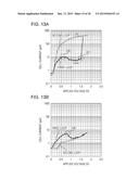 VARIABLE RESISTANCE NONVOLATILE MEMORY DEVICE diagram and image