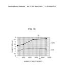 VARIABLE RESISTANCE NONVOLATILE MEMORY DEVICE diagram and image