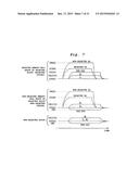 SEMICONDUCTOR STORAGE DEVICE AND CONTROLLER diagram and image