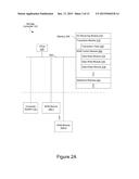 Non-Volatile Memory Module with Physical-To-Physical Address Remapping diagram and image