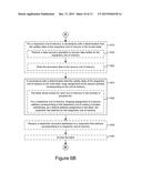 Non-Volatile Memory Module with Physical-To-Physical Address Remapping diagram and image