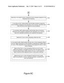 Non-Volatile Memory Module with Physical-To-Physical Address Remapping diagram and image