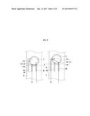 ELECTRONIC DEVICE CONTROL BUTTON OF VEHICLE diagram and image